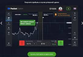 Best Strategy for Pocket Option Best Strategy for Pocket Option