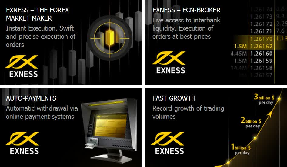 Maximize Your Trading Potential with Exness Forex Promotion Material 13