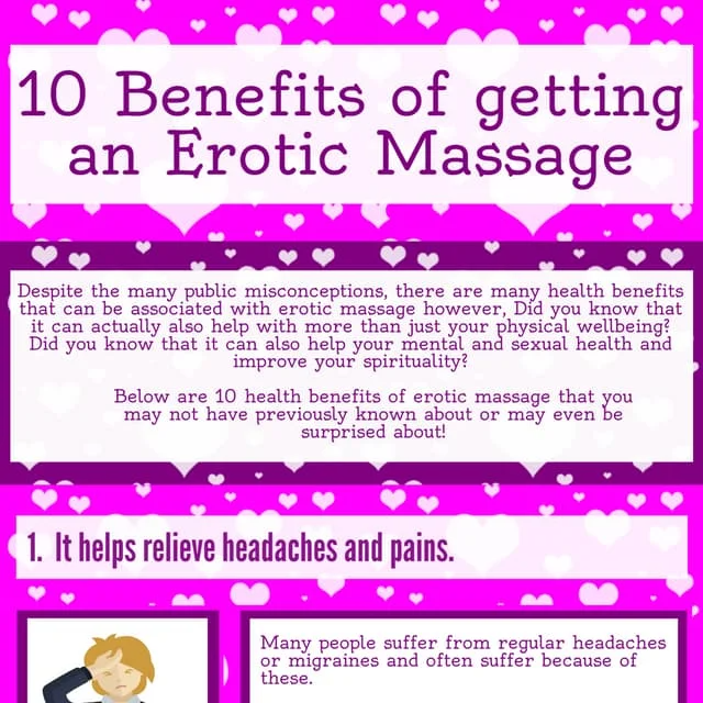 Massage thérapeutique pour la réduction des symptômes chez les personnes atteintes de la plupart des cancers : évaluation systématique